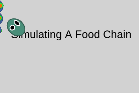 Simulating A Food Chain Biology Diagrams